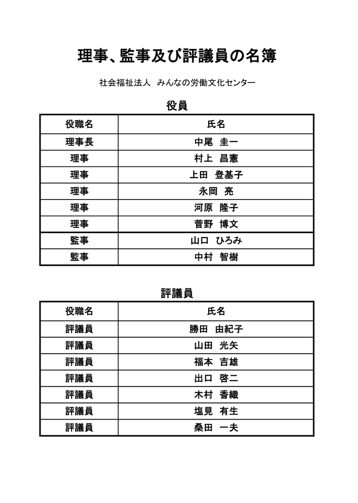 法人役員名簿