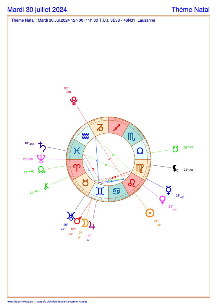 Carte du ciel astrologique du jeudi 25 avril 2024 (thème astral du jour gratuit)