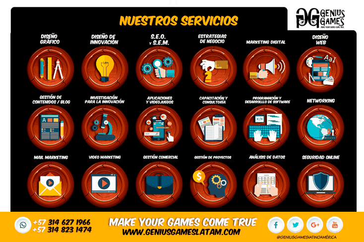 Inteligencia Ambiental, Genius Games Latinoamérica, The Secret Trunk Games S.A.S.