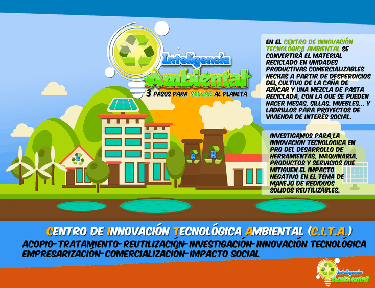 Inteligencia Ambiental, Genius Games Latinoamérica, The Secret Trunk Games S.A.S.