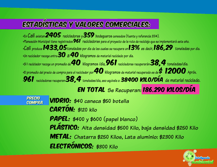 Inteligencia Ambiental, Genius Games Latinoamérica, The Secret Trunk Games S.A.S.