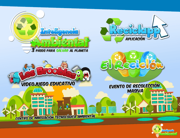 Inteligencia Ambiental, Genius Games Latinoamérica, The Secret Trunk Games S.A.S.