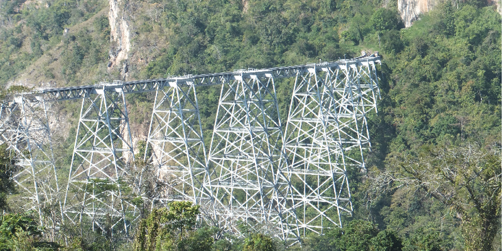 Gokteila-Goteik-viaduct-trein-Myanmar