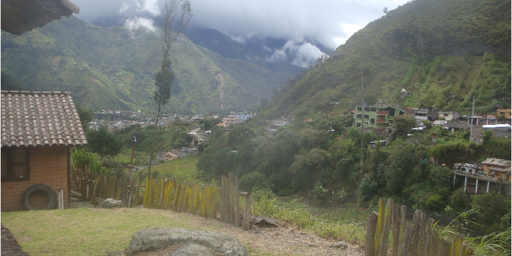 Bellavista-Runtun-uitzicht-Banos-Ecuador