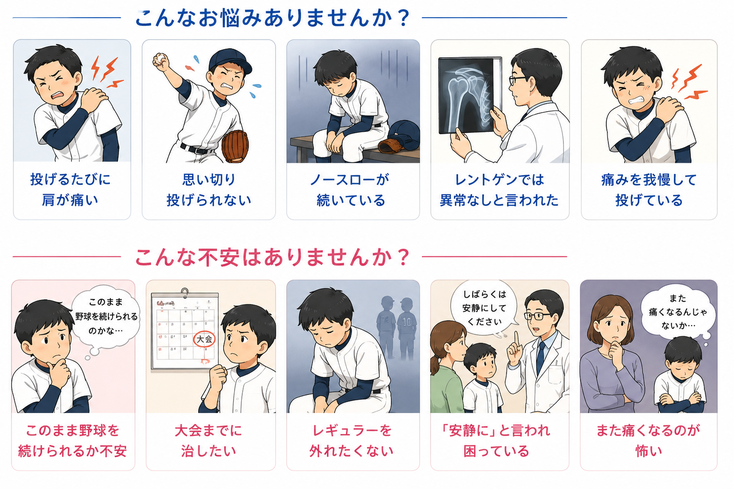 野球肩でお悩みの選手・保護者のよくある症状や不安をご紹介。投球時の肩の痛み、思い切り投げられない、ノースロー、レントゲン異常なし、大会までに治したい、再発への不安など。