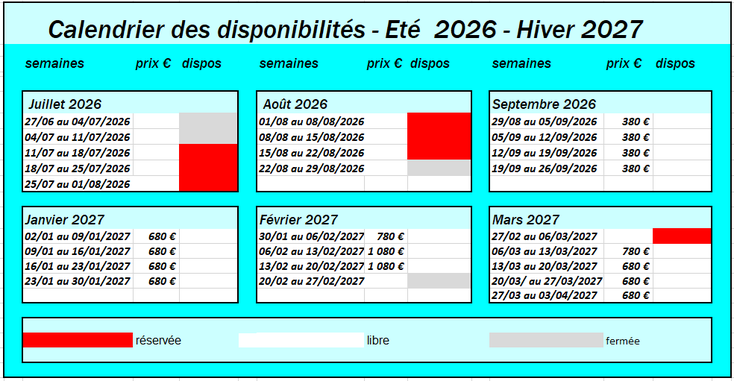 Séjour, semaine, Vaujany, Randonnées, Montagne, Alpinisme, faune sauvage, piscine, jacuzzi, hamam, escalade, glacier, ski.