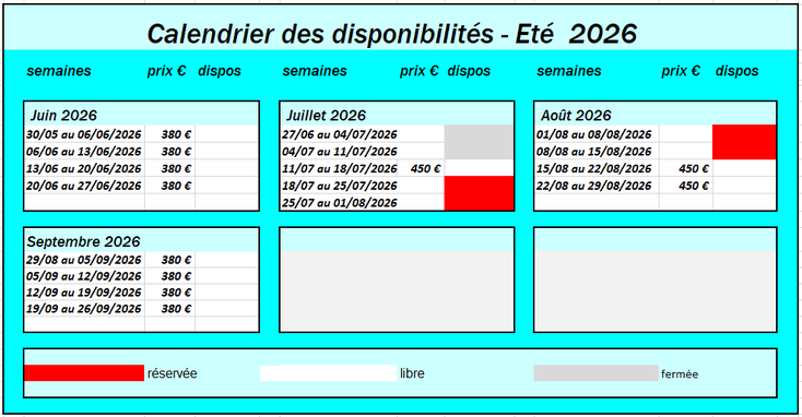 Vaujany, séjours, semaine, montagne, randonnées, refuges, cascade, piscine, hamam, jaccuzi, faune sauvage.