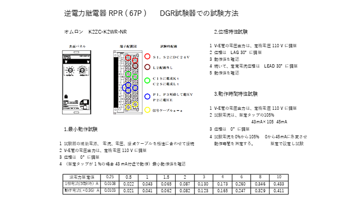 特殊継電器の試験要領 吉田電気保安管理事務所に御相談下さい