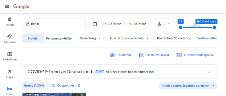 Google Travel Hotelsuche