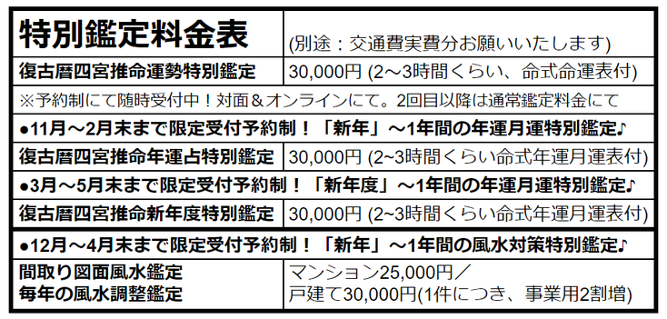 占い鑑定料金表