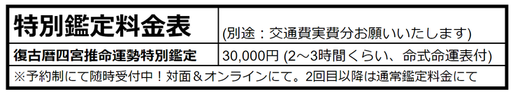 占い鑑定料金表