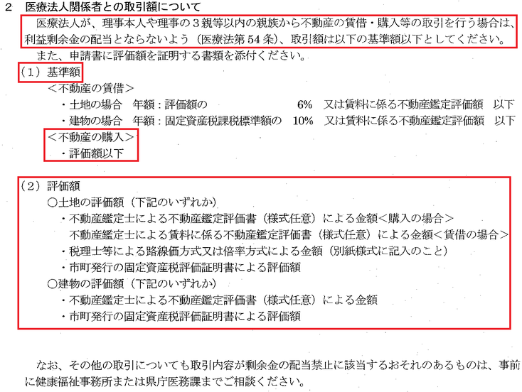 医療法人関係者と医療法人の間の取引について(兵庫県)一部抜粋／赤枠は筆者による