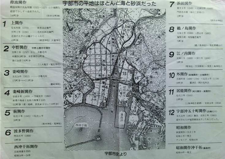 図説 宇部・小野田・美祢・厚狭の歴史 山口県の歴史シリーズ