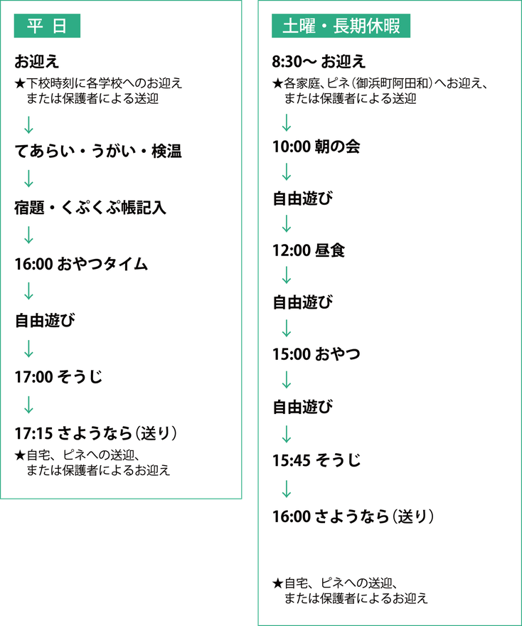 放課後等デイサービス くぷくぷ Npo法人 あそぼらいつ 放課後等デイサービス くぷくぷ Npo法人 あそぼらいつ