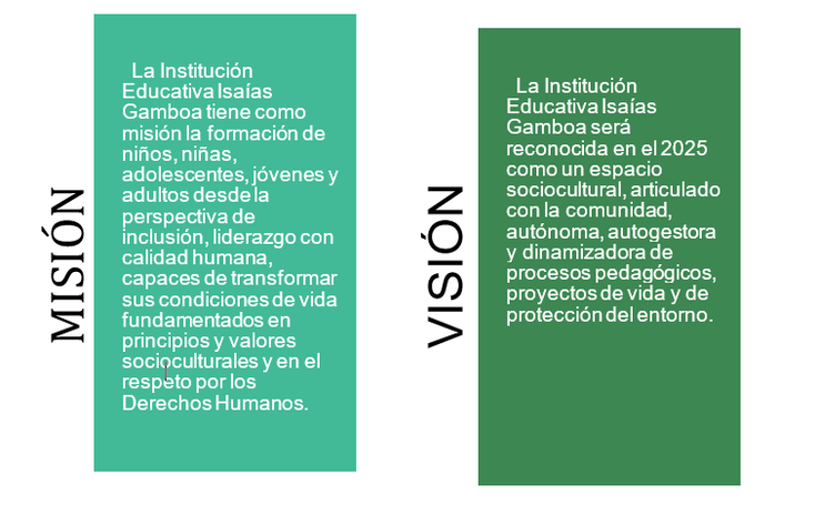 Imagen con los párrafos de misión y visión