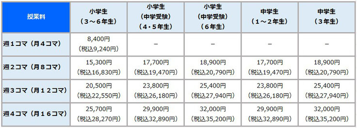 授業料金一覧表（税込表示）