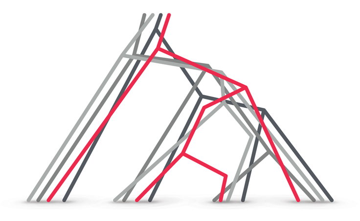 Phylogenomics physaliacourses