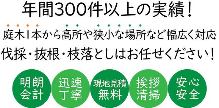 年間300件以上の実績！庭木1本からの酷暑や狭小な場shおなど幅広く対応！伐採、抜根、枝落としはお任せください！