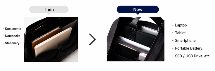 Comparison of everyday bag contents from traditional office items to modern digital devices