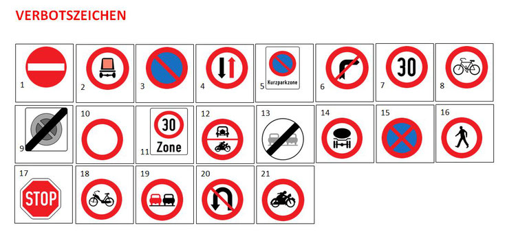 Verkehrszeichen - Berufsorientierung