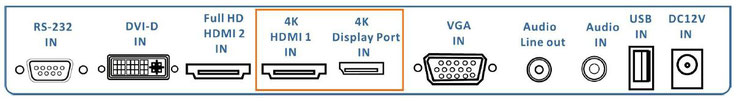 connectique ecran 4k