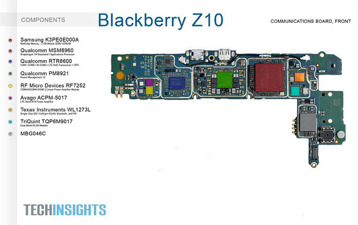 Blackberry Z10 Communications board, front