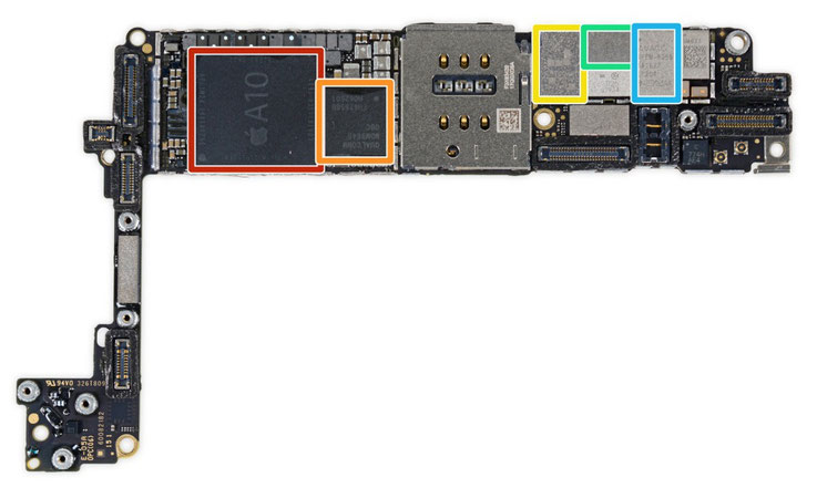 The board iPhone 7 view from above