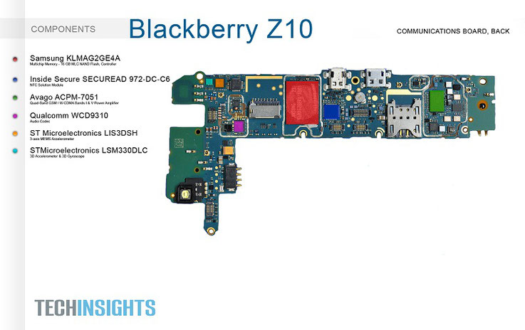 Blackberry Z10 Communications board, back