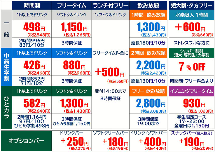 平日月～木の昼料金