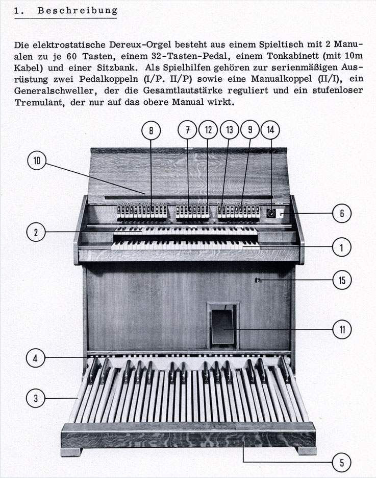 Eine Seite aus der deutschen Anleitung, herausgegeben von Steinway & Söhne, um 1970.