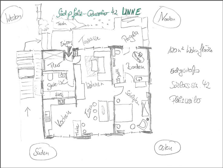 Skizze zum Grundriss der Ferienwohnung 'UNNE'