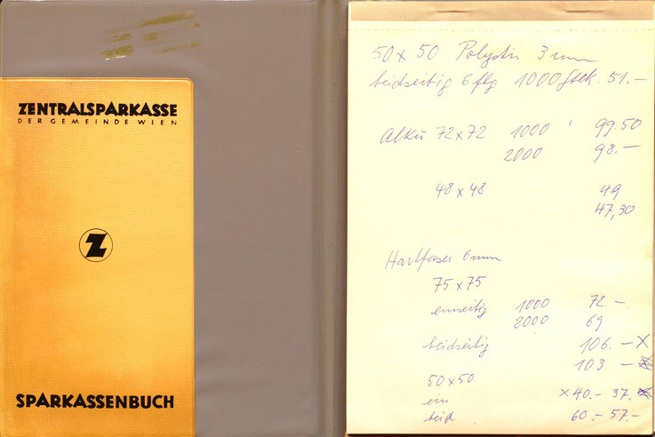 Notizblock-Umschlag der Zentralsparkasse um 1960.