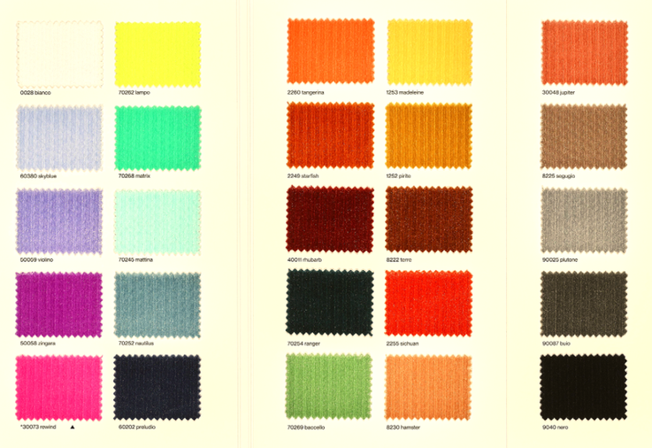 Colorcard Värikartta Argentina 369 Carvico