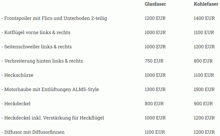 Bmw E36 M3 Gtr Flo 223 Mann Auto Design Gmbh