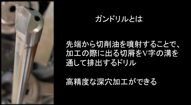 深穴加工　ガンドリル　詳細
