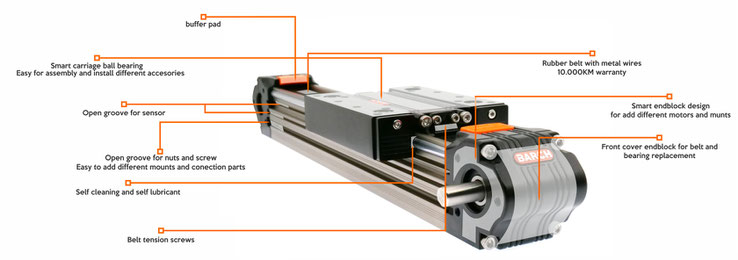 Linear guideway belt drive, linear guide, belt, drive, german technology, automation, linear motion rail,