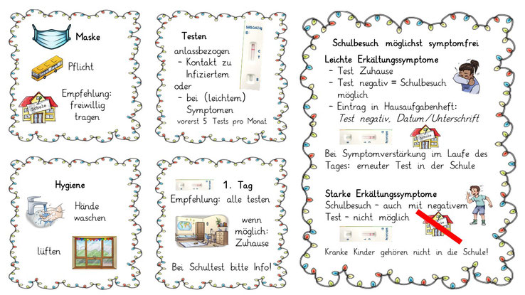 Zusammenfassung zum Handlungskonzept, zusammengetragen von GSV Nikolausschule