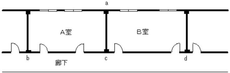 隣接する同時放射区域間の設備を共用する場合　パッケージ型自動消火設備