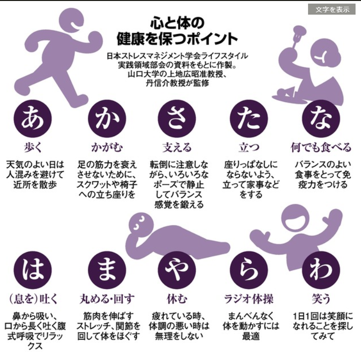 心と体の健康を保つ「あかさたなはまやわ」 町田市でIBJ加盟第1号結婚相談所・良縁コンシェルジュ町田 心と体の健康を保つ「あかさたなはまやわ」 町田市でIBJ加盟第1号結婚相談所・良縁コンシェルジュ町田