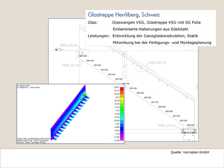 Glastreppe: Statik für Glaswangen und Glasstufen mit SGP Folie und einlaminierten Halterungen, Glasversuche, Fertigungs- und Montageplanung