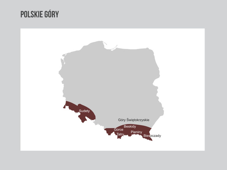 Krainy geograficzne Polski - przyrodalekcje