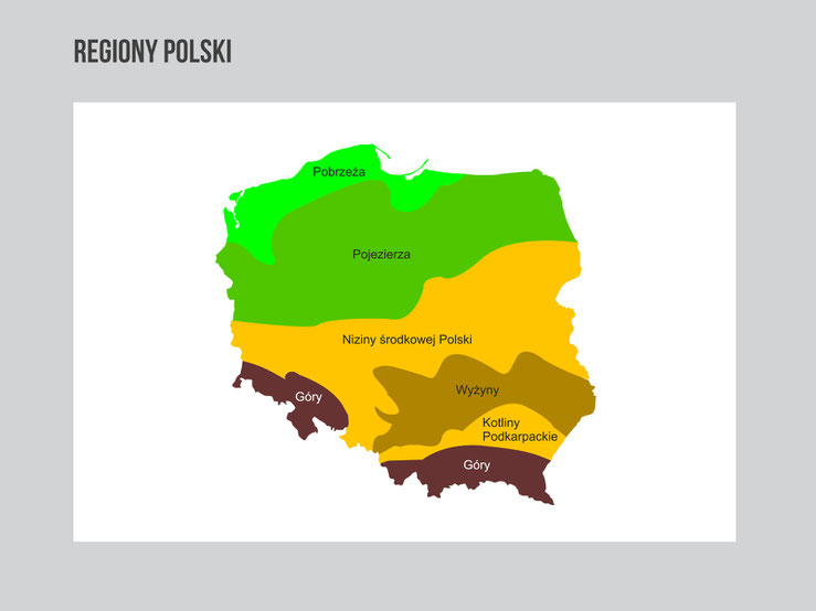 Mapa Polski Pobrzeża Pojezierza Niziny Krainy geograficzne Polski - przyrodalekcje