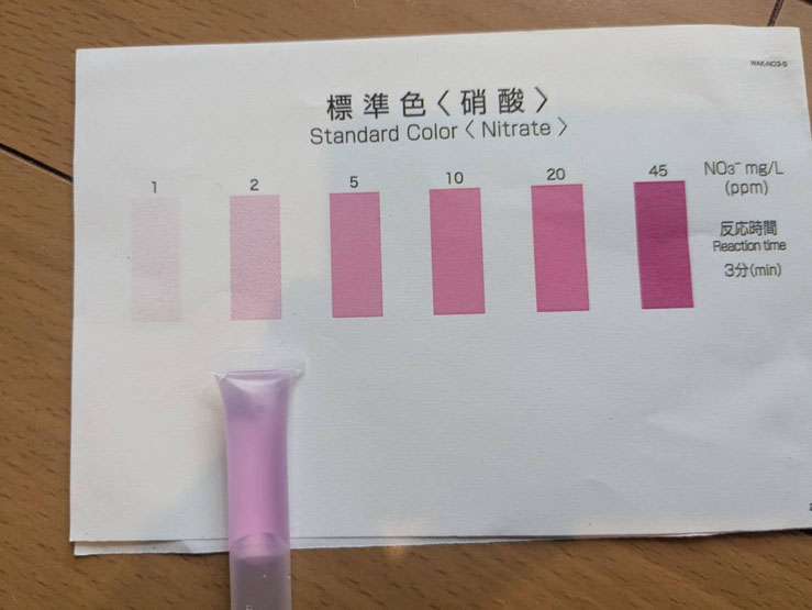 陶芸家 ブログ 陶芸作品 笠間焼き 美味しい水 安全な水 硝酸態窒素 水道水基準 水源地 地下水 汚染水