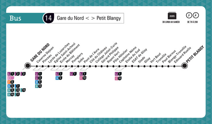 Plan de la ligne B14 reliant Amiens et Glisy du lundi au samedi.