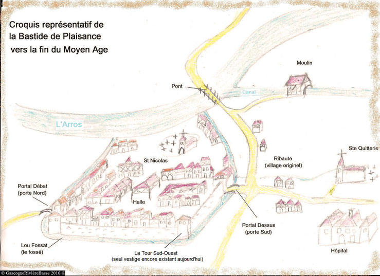 Dessin ou croquis de la bastide de Plaisance du Gers à la fin du moyen âge