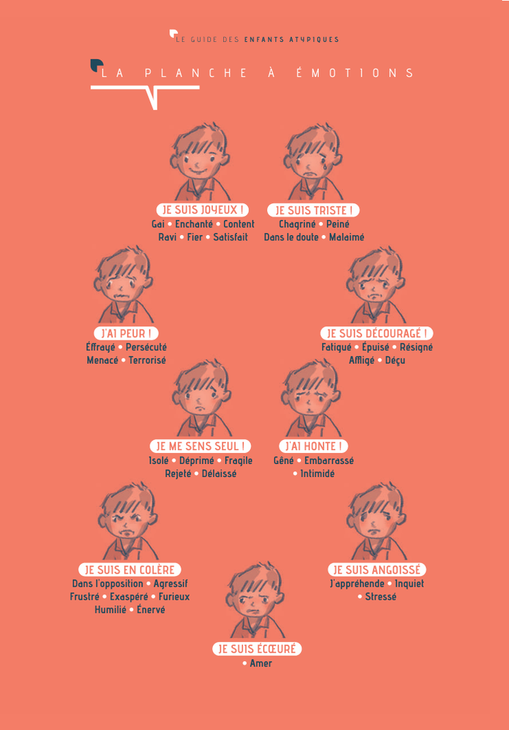 Enfants atypiques. Hypersensibles, TDA/H, angoissés, agités, troubles dys. Guide gratuit PDF. Centre Socio-Culturel du Fossé des Treize à Strasbourg.