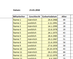 Alterspyramide - Excel Vorlage