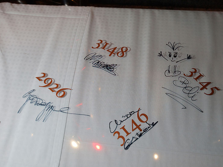Signed numbers with personal marks by participants of Paolo Grassi’s participatory performance at UBS SA – From '0' to Infinity