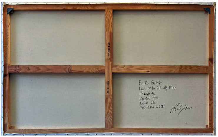 Back of The City by Paolo Grassi – artist’s handwritten title, date, edition and numbering on canvas