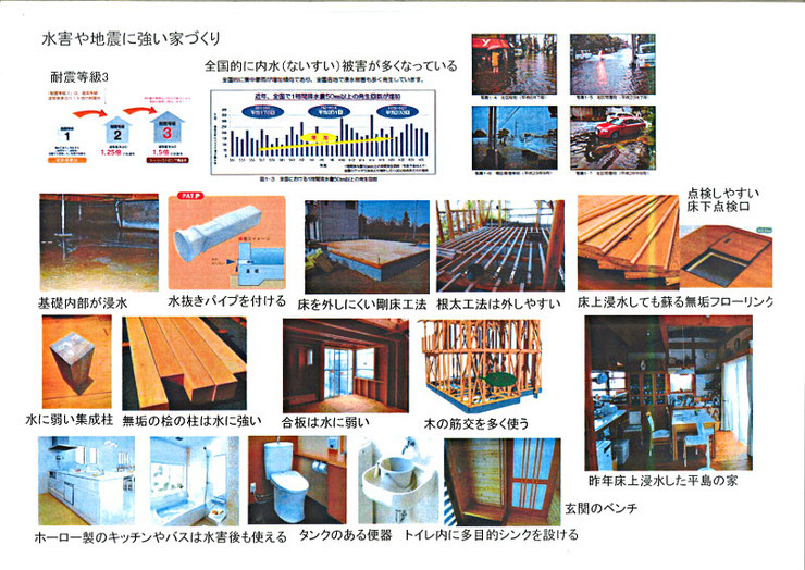 水害や地震に強い家づくり